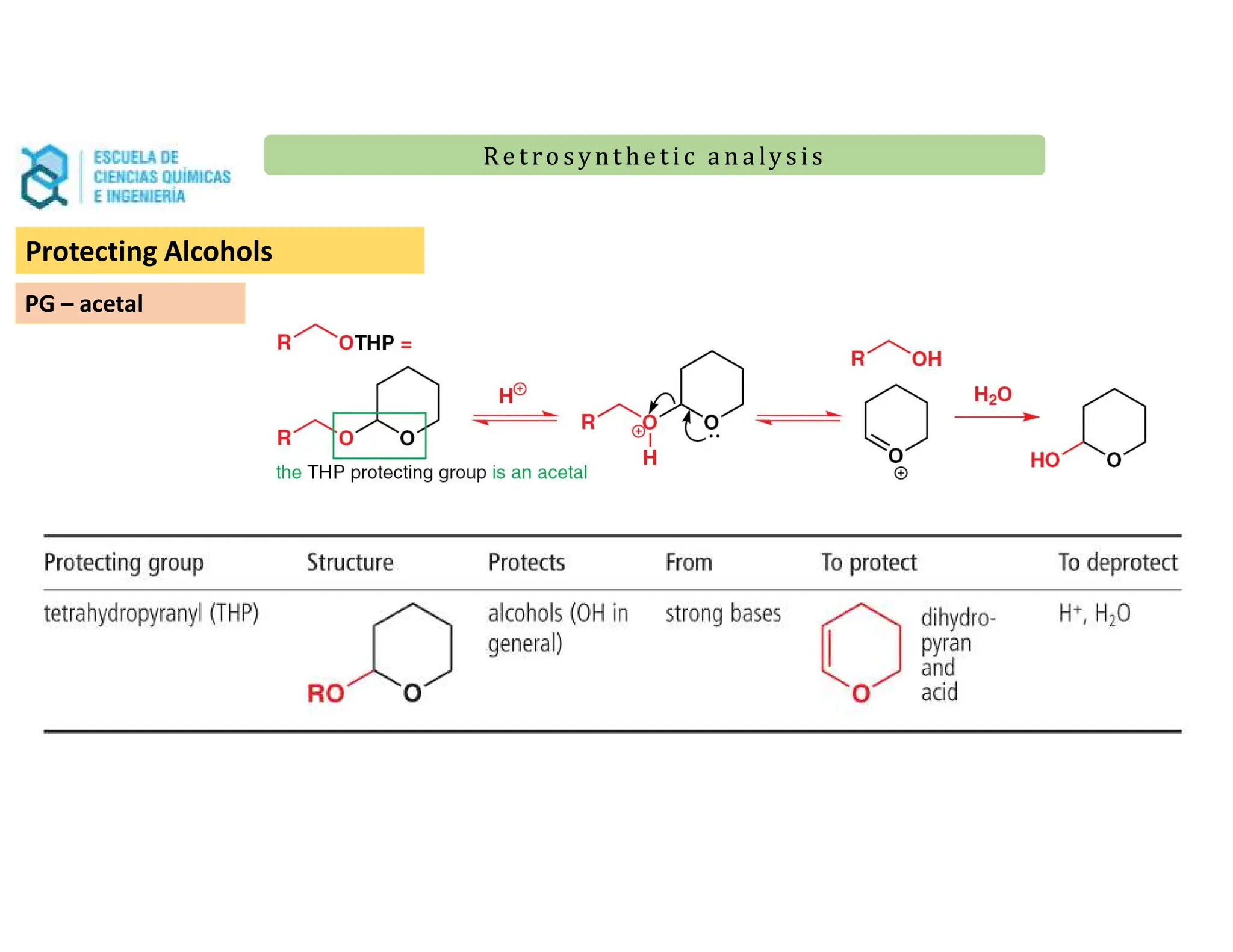 Re t ro synt he t i c a n a ly s is
Re t ro synt he t i c a n a ly s is
PG – acetal
Protecting Alcohols
 