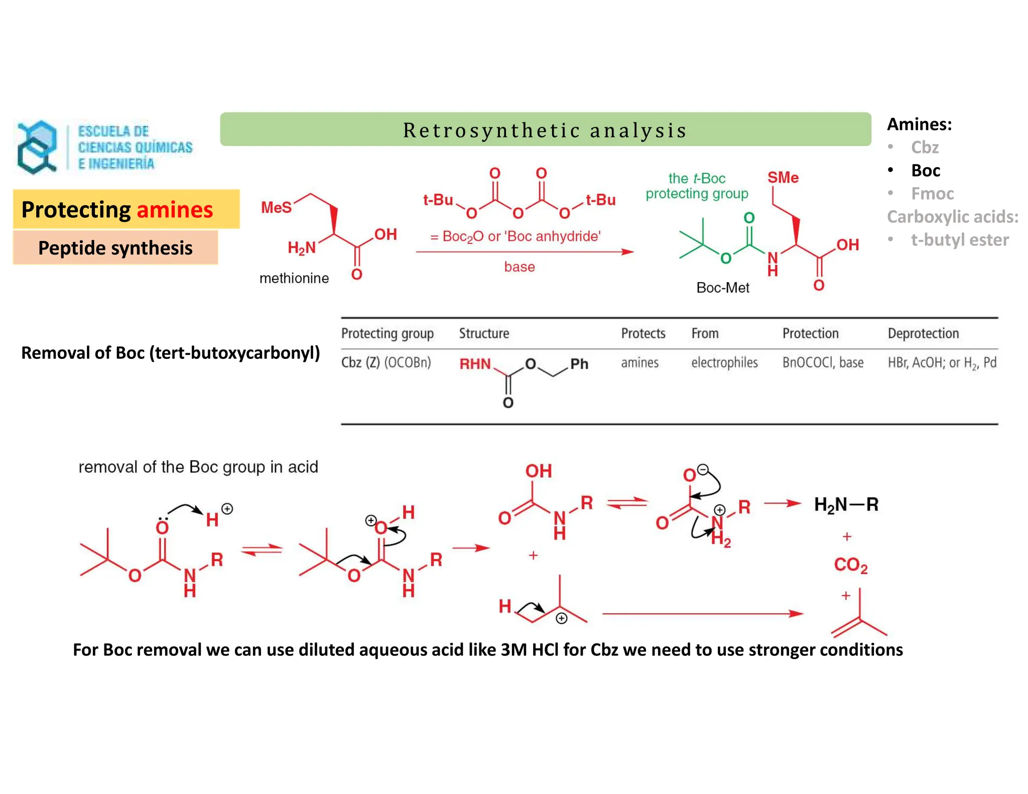 Re t ro synt he t i c a n a ly s is
Re t ro synt he t i c a n a ly s is
Protecting amines
Peptide synthesis
Amines:
• Cbz
• Boc
• Fmoc
Carboxylic acids:
• t-butyl ester
Removal of Boc (tert-butoxycarbonyl)
For Boc removal we can use diluted aqueous acid like 3M HCl for Cbz we need to use stronger conditions
 