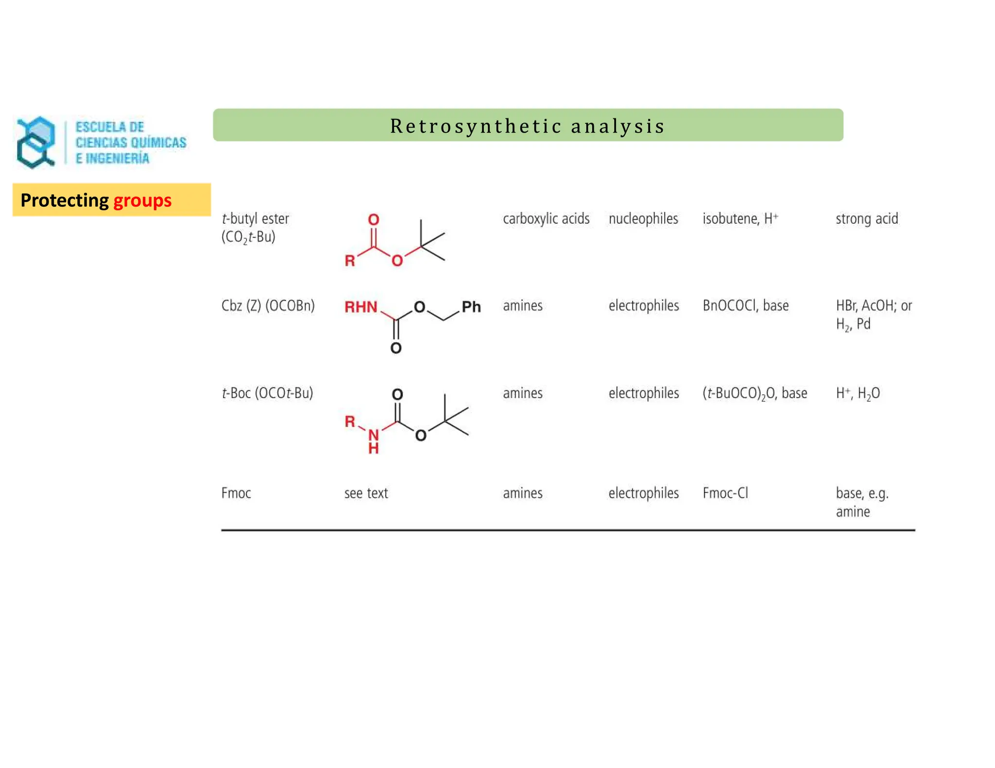 Re t ro synt he t i c a n a ly s is
Re t ro synt he t i c a n a ly s is
Protecting groups
 
