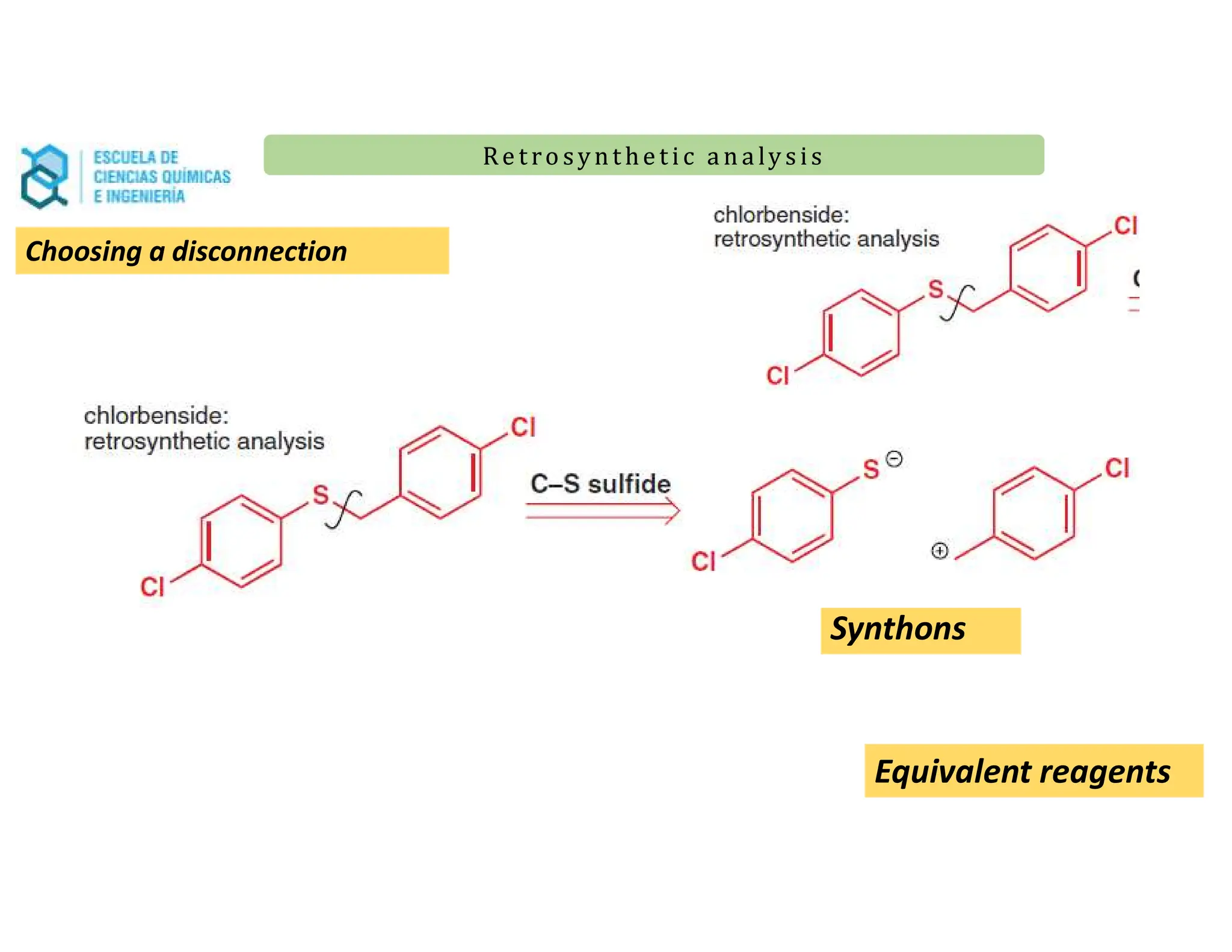 Re t ro synt he t i c a n a ly s is
Re t ro synt he t i c a n a ly s is
Choosing a disconnection
Synthons
Equivalent reagents
 