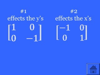 #1                 #2
effects the y’s   effects the x’s
 