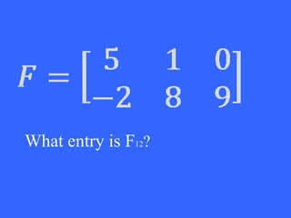 What entry is F12?
 