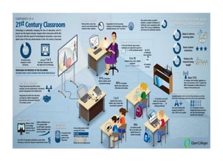 Chapter 4 roles of educational technology | PPTX