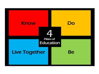 Chapter 4 roles of educational technology | PPTX