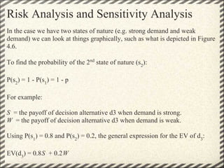 Risk Analysis and Sensitivity Analysis
In the case we have two states of nature (e.g. strong demand and weak
demand) we can look at things graphically, such as what is depicted in Figure
4.6.

To find the probability of the 2nd state of nature (s2):

P(s2) = 1 - P(s1) = 1 - p

For example:

S = the payoff of decision alternative d3 when demand is strong.
W = the payoff of decision alternative d3 when demand is weak.

Using P(s1) = 0.8 and P(s2) = 0.2, the general expression for the EV of d3:

EV(d3) = 0.8S + 0.2W
 