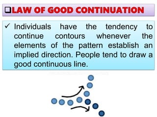  Individuals have the tendency to
continue contours whenever the
elements of the pattern establish an
implied direction. People tend to draw a
good continuous line.
 