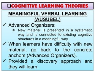 MEANINGFUL VERBAL LEARNING
(AUSUBEL)
 Advanced Organizers:
 New material is presented in a systematic
way and is connected to existing cognitive
structures in a meaningful way.
 When learners have difficulty with new
material, go back to the concrete
anchors (Advanced Organizers).
 Provided a discovery approach and
they will learn.
 