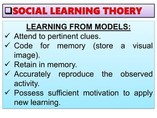 LEARNING FROM MODELS:
 Attend to pertinent clues.
 Code for memory (store a visual
image).
 Retain in memory.
 Accurately reproduce the observed
activity.
 Possess sufficient motivation to apply
new learning.
 