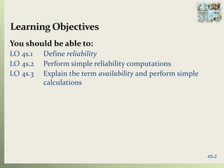Comprehensive Guide to Reliability and Availability Calculations in ...