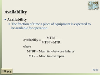 Comprehensive Guide to Reliability and Availability Calculations in ...