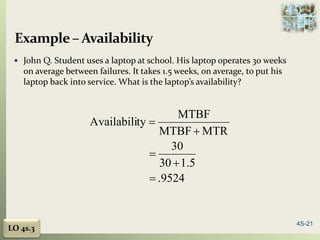 Comprehensive Guide to Reliability and Availability Calculations in ...