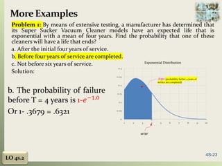 Comprehensive Guide to Reliability and Availability Calculations in ...