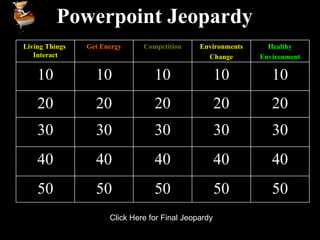 Powerpoint Jeopardy Click Here for Final Jeopardy Living Things  Interact Get Energy Competition Environments Change Healthy Environment 10 10 10 10 10 20 20 20 20 20 30 30 30 30 30 40 40 40 40 40 50 50 50 50 50 
