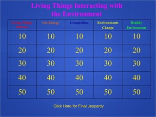 Living Things Interacting with the Environment Click Here for Final Jeopardy Living Things  Interact Get Energy Competition Environments Change Healthy Environment 10 10 10 10 10 20 20 20 20 20 30 30 30 30 30 40 40 40 40 40 50 50 50 50 50 
