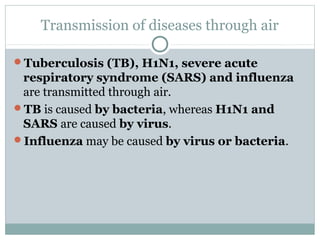 Transmission of diseases through air
Tuberculosis (TB), H1N1, severe acute
respiratory syndrome (SARS) and influenza
are transmitted through air.
TB is caused by bacteria, whereas H1N1 and
SARS are caused by virus.
Influenza may be caused by virus or bacteria.
 