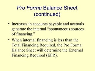 Pro Forma Balance Sheet 
(continued) 
• Increases in accounts payable and accruals 
generate the internal “spontaneous sources 
of financing.” 
• When internal financing is less than the 
Total Financing Required, the Pro Forma 
Balance Sheet will determine the External 
Financing Required (EFR). 
© 2004 Pearson 
4-20 
 
