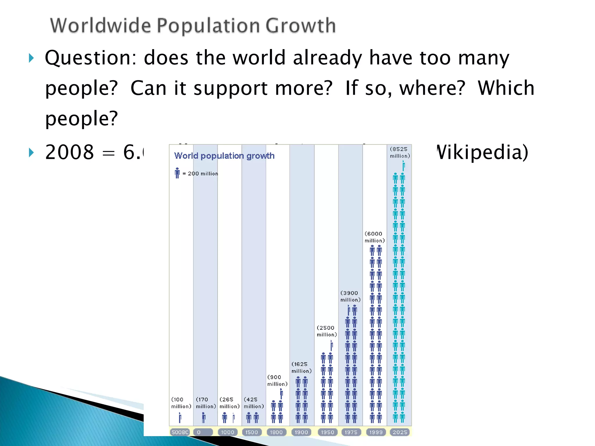Question: does the world already have too many people?  Can it support more?  If so, where?  Which people?  2008 = 6.6 Billion people (according to Wikipedia) 