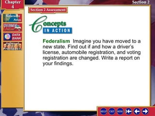 Federalism Imagine you have moved to a
new state. Find out if and how a driver’s
license, automobile registration, and voting
registration are changed. Write a report on
your findings.
 