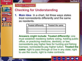 1. Main Idea In a chart, list three ways states
treat nonresidents differently and the same
as residents.
Checking for Understanding
Answers might include: Treated differently: one
must establish residency before voting, holding public
office, or practicing medicine, dentistry, or law;
nonresidents pay higher fees for hunting and fishing
licenses; nonresidents pay higher tuition. Treated the
same: right to pass through or live in any state; right
to use the courts; right to make contracts.
 