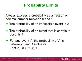 Section 4.2-13
Copyright © 2014, 2012, 2010 Pearson Education, Inc.
Probability Limits
 The probability of an event that is certain to
occur is 1.
 The probability of an impossible event is 0.
Always express a probability as a fraction or
decimal number between 0 and 1.
 For any event A, the probability of A is
between 0 and 1 inclusive.
That is, .
0 ( ) 1
P A
 
 