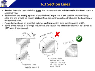 Chapter 4_Sectional View Drawing by khair | PDF