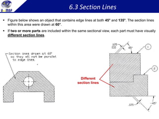 Chapter 4_Sectional View Drawing by khair | PDF