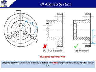 Chapter 4_Sectional View Drawing by khair | PDF