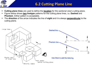 Chapter 4_Sectional View Drawing by khair | PDF