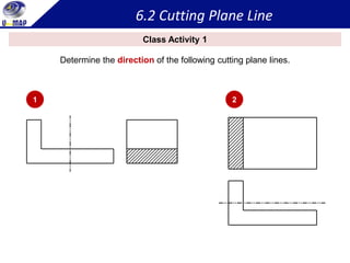 Cutting Line View Chapter 4_Sectional View Drawing by khair | PDF