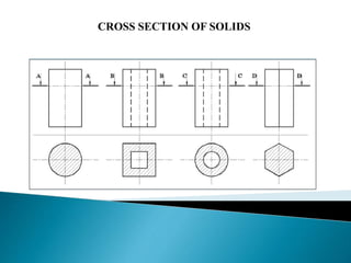CHAPTER 4 SECTION OF SOLID.pptx