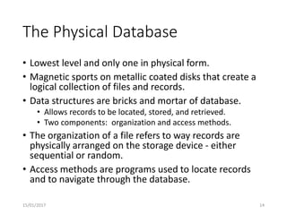 Chapter 4 security part ii auditing database systems | PPTX