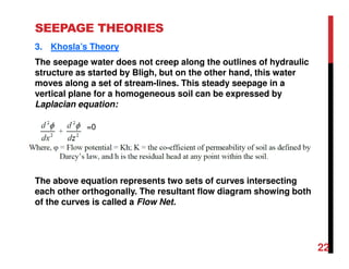 SEEPAGE THEORIES
3. Khosla’s Theory
The seepage water does not creep along the outlines of hydraulic
structure as started by Bligh, but on the other hand, this water
moves along a set of stream-lines. This steady seepage in a
vertical plane for a homogeneous soil can be expressed by
Laplacian equation:
The above equation represents two sets of curves intersecting
each other orthogonally. The resultant flow diagram showing both
of the curves is called a Flow Net.
22
=0
 