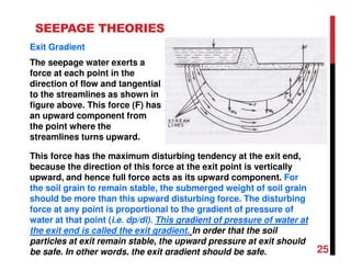 SEEPAGE THEORIES
Exit Gradient
The seepage water exerts a
force at each point in the
direction of flow and tangential
to the streamlines as shown in
figure above. This force (F) has
an upward component from
the point where the
streamlines turns upward.
This force has the maximum disturbing tendency at the exit end,
because the direction of this force at the exit point is vertically
upward, and hence full force acts as its upward component. For
the soil grain to remain stable, the submerged weight of soil grain
should be more than this upward disturbing force. The disturbing
force at any point is proportional to the gradient of pressure of
water at that point (i.e. dp/dl). This gradient of pressure of water at
the exit end is called the exit gradient. In order that the soil
particles at exit remain stable, the upward pressure at exit should
be safe. In other words, the exit gradient should be safe. 25
 