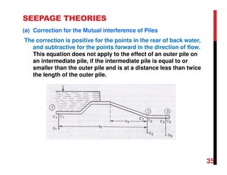 SEEPAGE THEORIES
(a) Correction for the Mutual interference of Piles
The correction is positive for the points in the rear of back water,
and subtractive for the points forward in the direction of flow.
This equation does not apply to the effect of an outer pile on
an intermediate pile, if the intermediate pile is equal to or
smaller than the outer pile and is at a distance less than twice
the length of the outer pile.
35
 