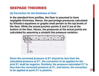 SEEPAGE THEORIES
(b) Correction for the thickness of floor
In the standard form profiles, the floor is assumed to have
negligible thickness. Hence, the percentage pressures calculated
by Khosla’s equations or graphs shall pertain to the top levels of
the floor. While the actual junction points E and C are at the
bottom of the floor. Hence, the pressures at the actual points are
calculated by assuming a straight line pressure variation.
Since the corrected pressure at E1 should be less than the
calculated pressure at E1′, the correction to be applied for the
joint E1 shall be negative. Similarly, the pressure calculated C1′ is
less than the corrected pressure at C1, and hence, the correction
to be applied at point C1 is positive. 37
 