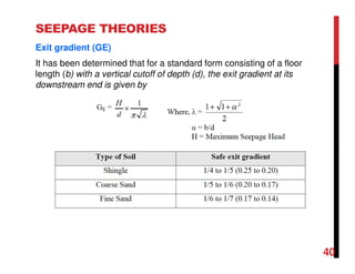 SEEPAGE THEORIES
Exit gradient (GE)
It has been determined that for a standard form consisting of a floor
length (b) with a vertical cutoff of depth (d), the exit gradient at its
downstream end is given by
40
 