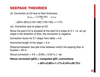 SEEPAGE THEORIES
(ii). Correction at C2 due to floor thickness.
=(63%-56%)/(154-148)*(154-153) =1.17%
(iii). Correction due to slope at C2
Since the point C2 is situated at the start of a slope of 3:1, i.e. an up
slope in the direction of flow; the correction is negative
Correction factor for 3:1 slope from table = 4.5
Horizontal length of the slope = 3 m
Distance between two pile lines between which the sloping floor is
located = 40 m
Actual correction = 4.5 × (3/40) = 0.34 % (- ve)
Hence corrected (φE2) = computed φE2 +corrections
= 56%+2.88%+1.17%-0.34%=59.72%
50
 