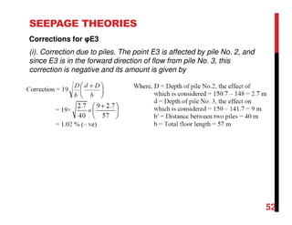 SEEPAGE THEORIES
Corrections for φE3
(i). Correction due to piles. The point E3 is affected by pile No. 2, and
since E3 is in the forward direction of flow from pile No. 3, this
correction is negative and its amount is given by
52
 
