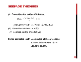 SEEPAGE THEORIES
(ii). Correction due to floor thickness
=(38%-26%)/(152-141.7)*(1.3) =0.74%=1.51
(iii). Correction due to slope at E3
=0 (no slope starting or end at E3)
Hence corrected (φE3) = computed φE3 +corrections
= 38%-1.02% – 0.76% 1.51%
=36.22 % 35.47%
53
 