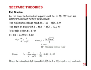 SEEPAGE THEORIES
Exit Gradient
Let the water be headed up to pond level, i.e. on RL 158 m on the
upstream side with no flow downstream
The maximum seepage head, H = 158 – 152 = 6 m
The depth of d/s cur-off, d = 152 – 141.7 = 10.3 m
Total floor length, b = 57 m
α = b/d = 57/10.3 = 5.53
55
 