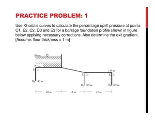 PRACTICE PROBLEM: 1
Use Khosla’s curves to calculate the percentage uplift pressure at points
C1, E2, C2, D3 and E3 for a barrage foundation profile shown in figure
below applying necessary corrections. Also determine the exit gradient.
[Assume: floor thickness = 1 m]
 