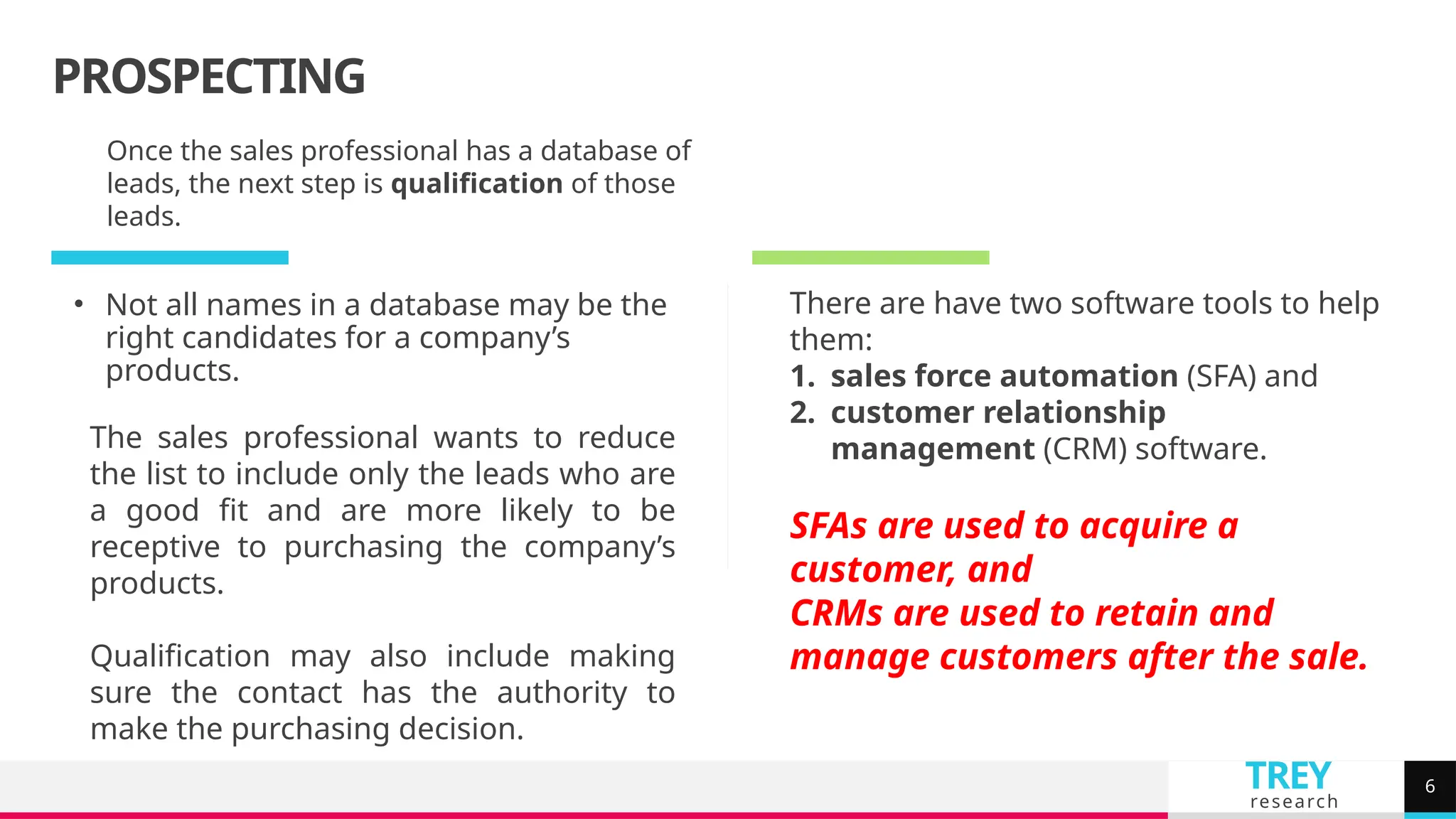 PROFESSIONAL SALESMANSHIP CHAPTER 4 – SELLING PROCESS.pptx