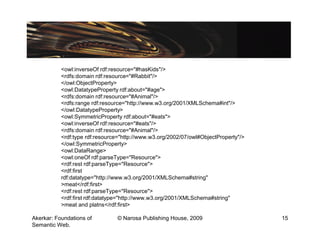Chapter 4 semantic web | PDF