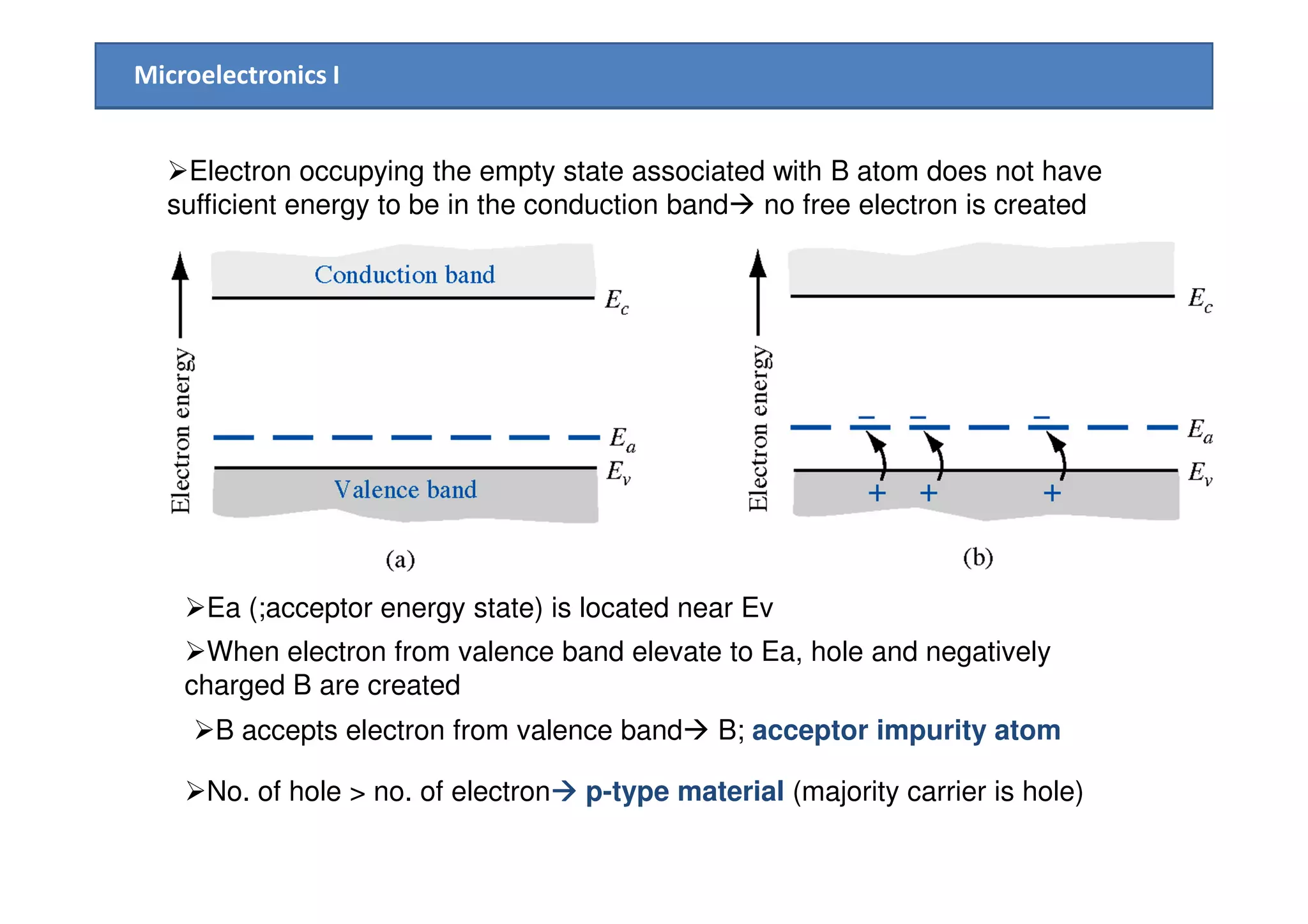 Chapter4 semiconductor in equilibrium | PDF