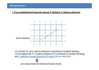 Chapter4 semiconductor in equilibrium | PDF