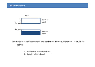 Chapter4 semiconductor in equilibrium | PDF