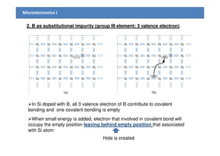 Chapter4 semiconductor in equilibrium | PDF