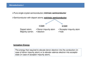 Chapter4 semiconductor in equilibrium | PDF