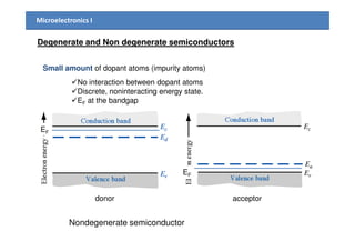 Chapter4 semiconductor in equilibrium | PDF