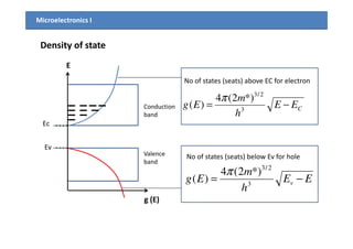 Chapter4 semiconductor in equilibrium | PDF